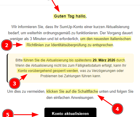 SumUp-Phishing-Mail, 2026-03-28