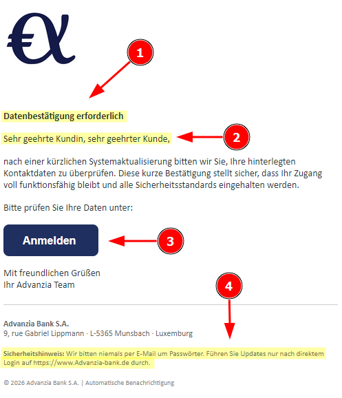 Advanzia Bank, Fake-Mail, Phishing-Mail, Phishing-Warnung